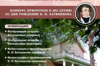 II областной конкурс рисунков «Мир русской усадьбы»